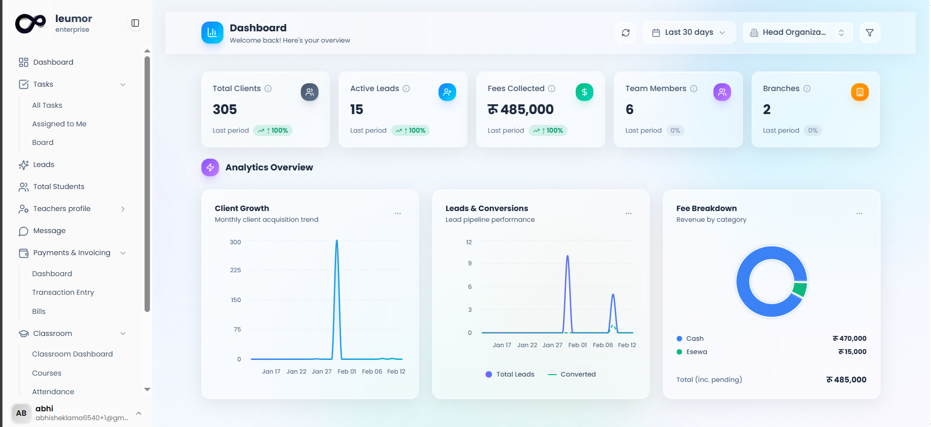 Leumor Dashboard
